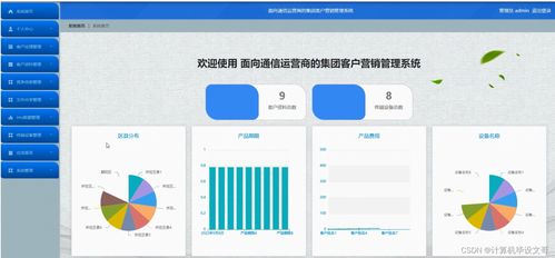 SSM面向通信運(yùn)營(yíng)商的集團(tuán)客戶營(yíng)銷(xiāo)管理系統(tǒng) 從設(shè)計(jì)到源碼解析與工業(yè)控制計(jì)算機(jī)銷(xiāo)售新機(jī)遇